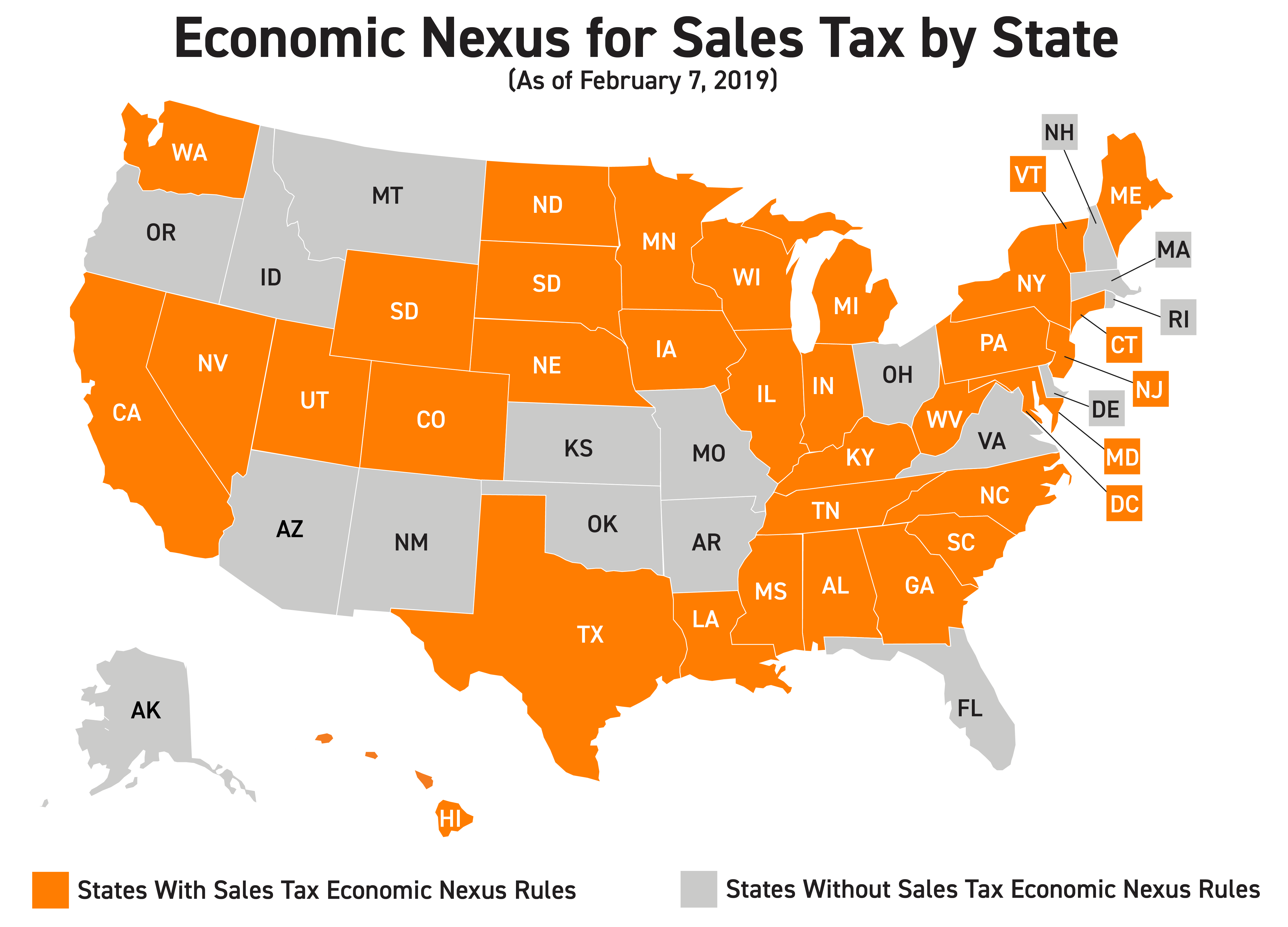 out of state sales tax compliance is a new fact of life remote seller nexus chart