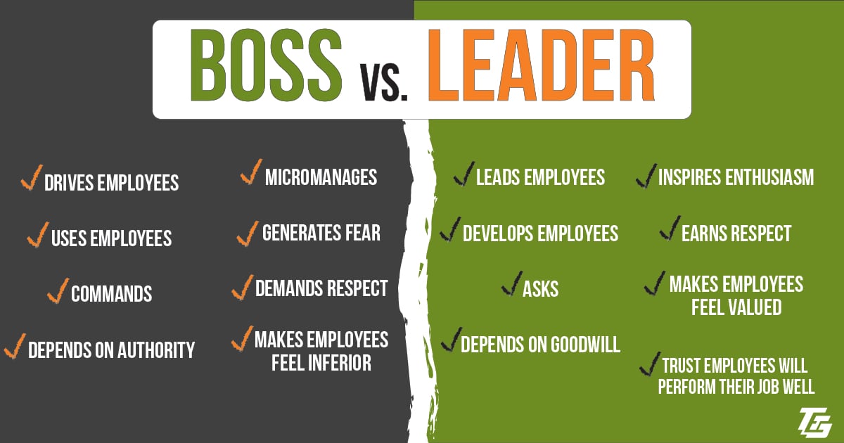 leadership do traits matter Which ceo characteristics and abilities matter (2009) develop a theory of leadership that contrasts managerial resoluteness against characteristics that reflect resoluteness and overconfidence should be positively correlated with. leadership do traits matter Which ceo characteristics and abilities matter (2009) develop a theory of leadership that contrasts managerial resoluteness against characteristics that reflect resoluteness and overconfidence should be positively correlated with.