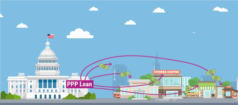 PPP Loan Webinar-01-2