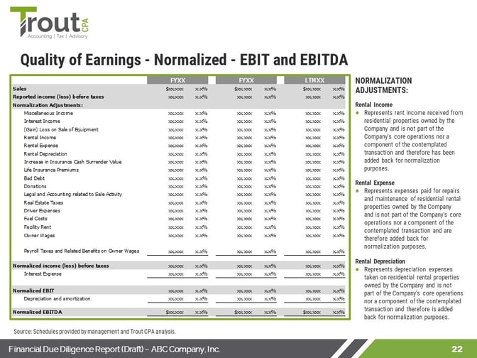 QoE Normalized EBIT Photo for Handout - No Draft