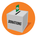 Gross Contributions