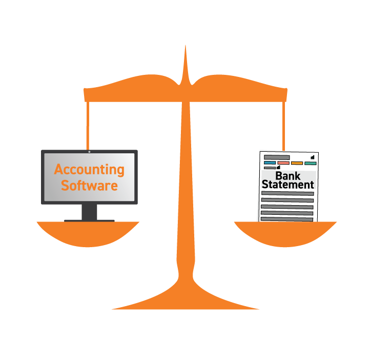 Reconciling Your Account What you need to know