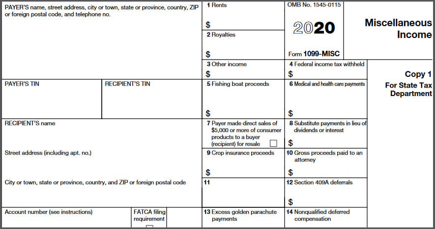 Which 1099 Forms Should You Complete?