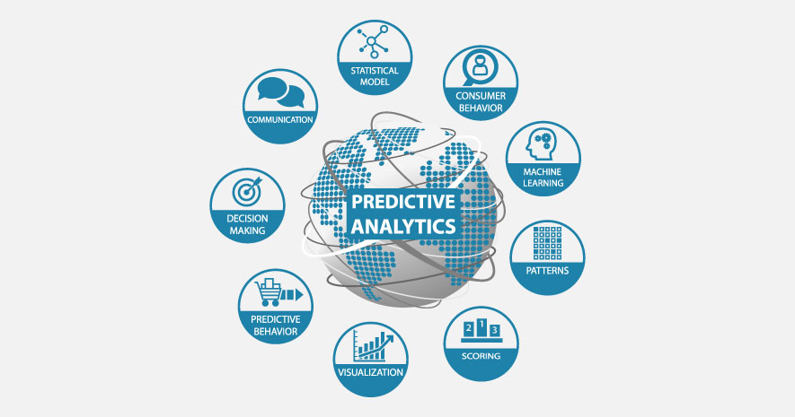 How Predictive Analytics is Transforming Non-Profit Fundraising