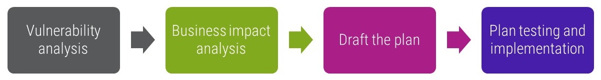 Slide1-3