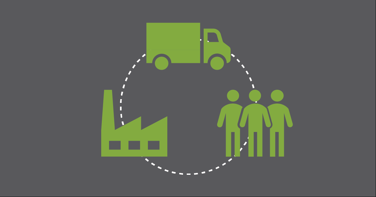 Mitigating Pandemic - Driven Supply Chain Risks