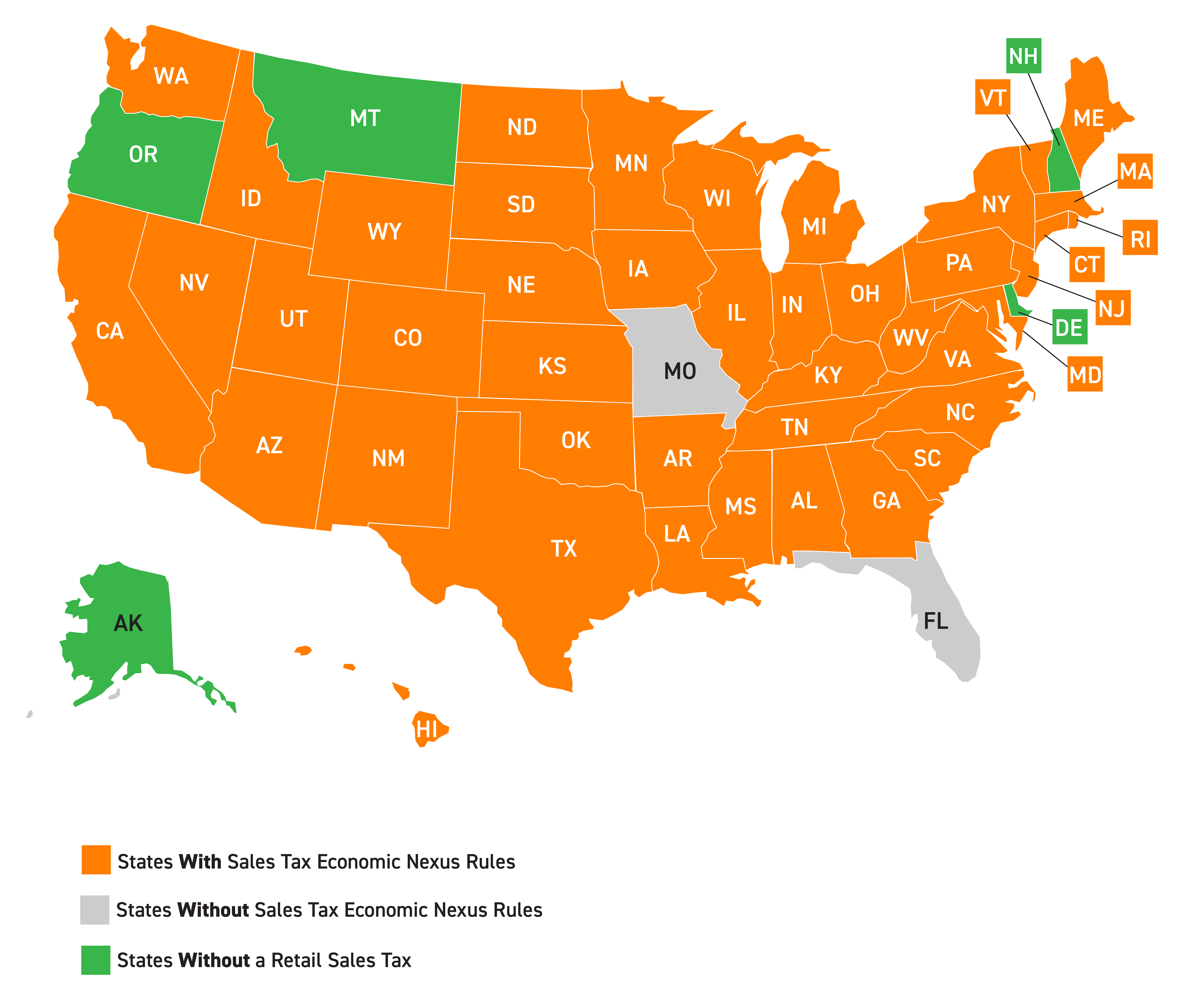 Out-of-State Sales Tax Compliance is a New Fact of Life for Small Businesses